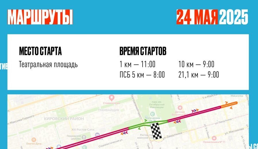 Ростов-на-Дону присоединится к событию «Забег РФ-2025»